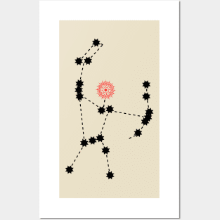 Mrigashira Nakshatra Hindu Vedic Sidereal Astrology Constellation Posters and Art